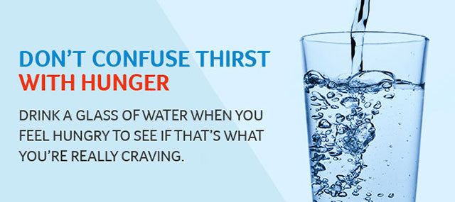 Thirsty or Hungry - Are you giving your body what it's asking for?